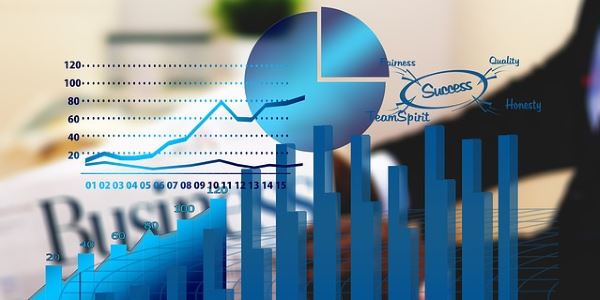 economy growth chart